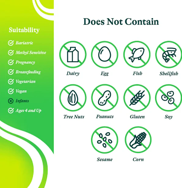Probiota HistaminX - 60 Veg Caps - Seeking Health - Image 3